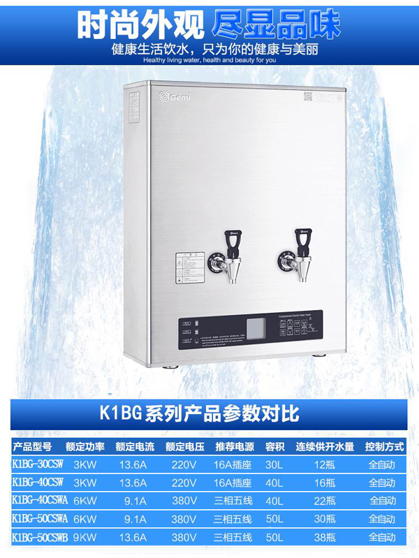 吉之美變容開水機GM-K1BG-40CSWA