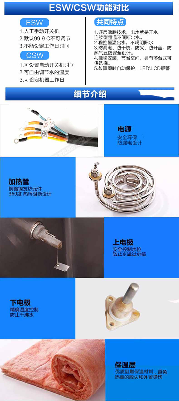 吉之美K1經(jīng)典開水器GM-K1D-50CSWB
