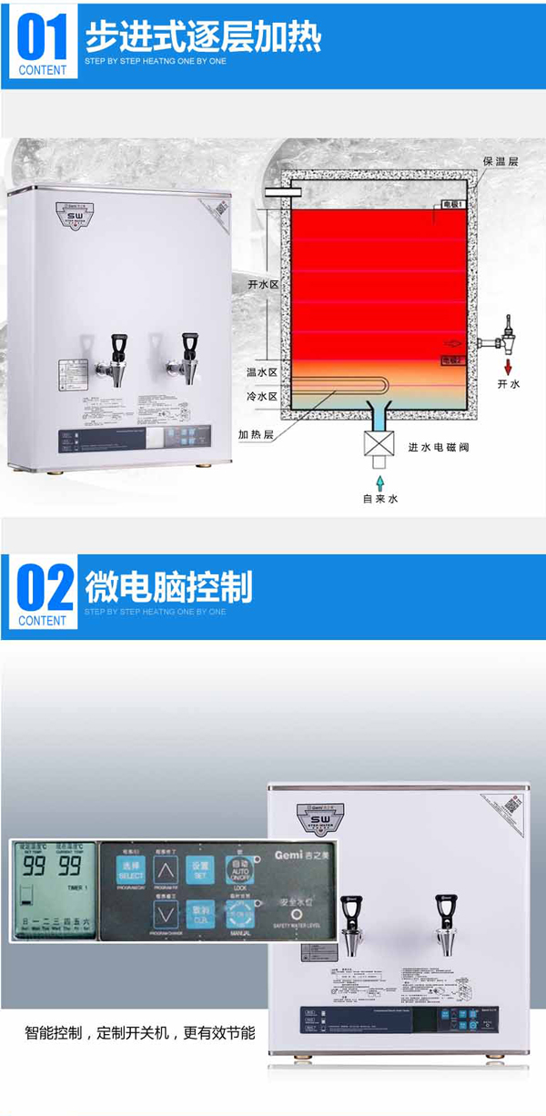 吉之美K1經(jīng)典開水器GM-K1D-50CSWB