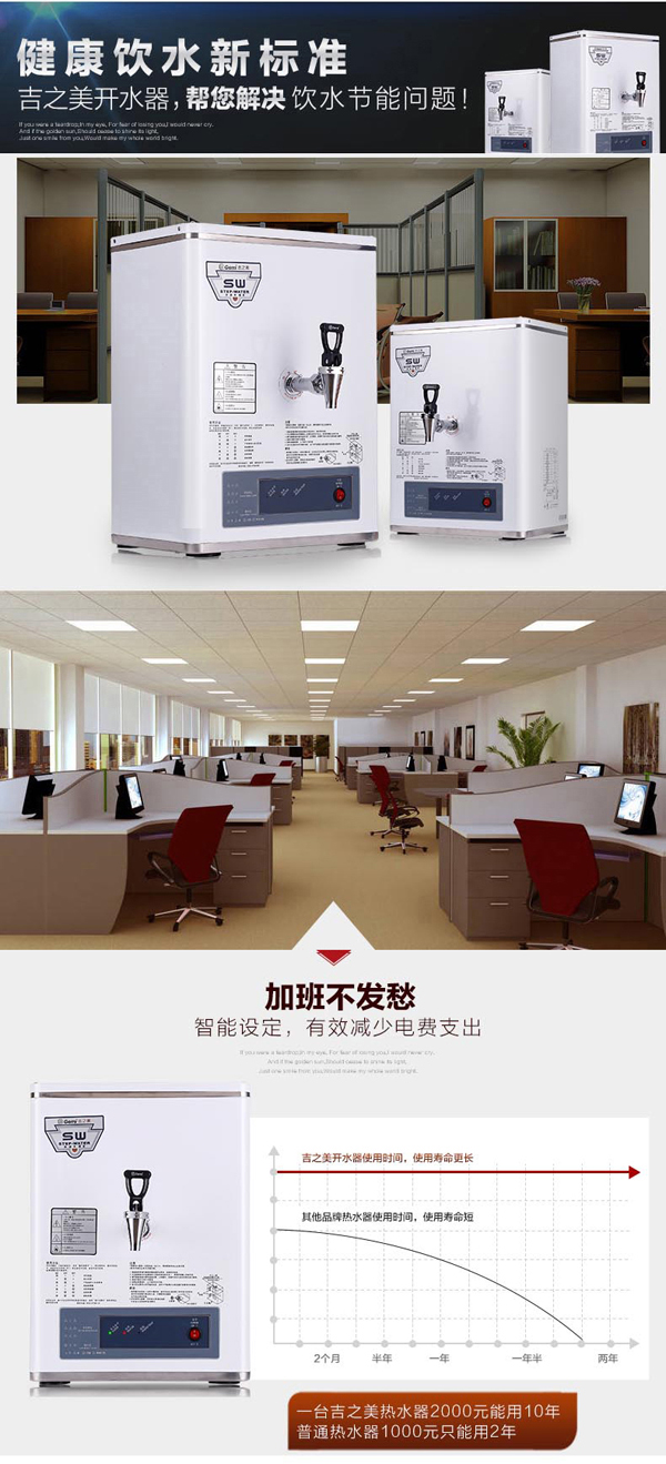 吉之美K2LED開水器GM-K2-15ESW