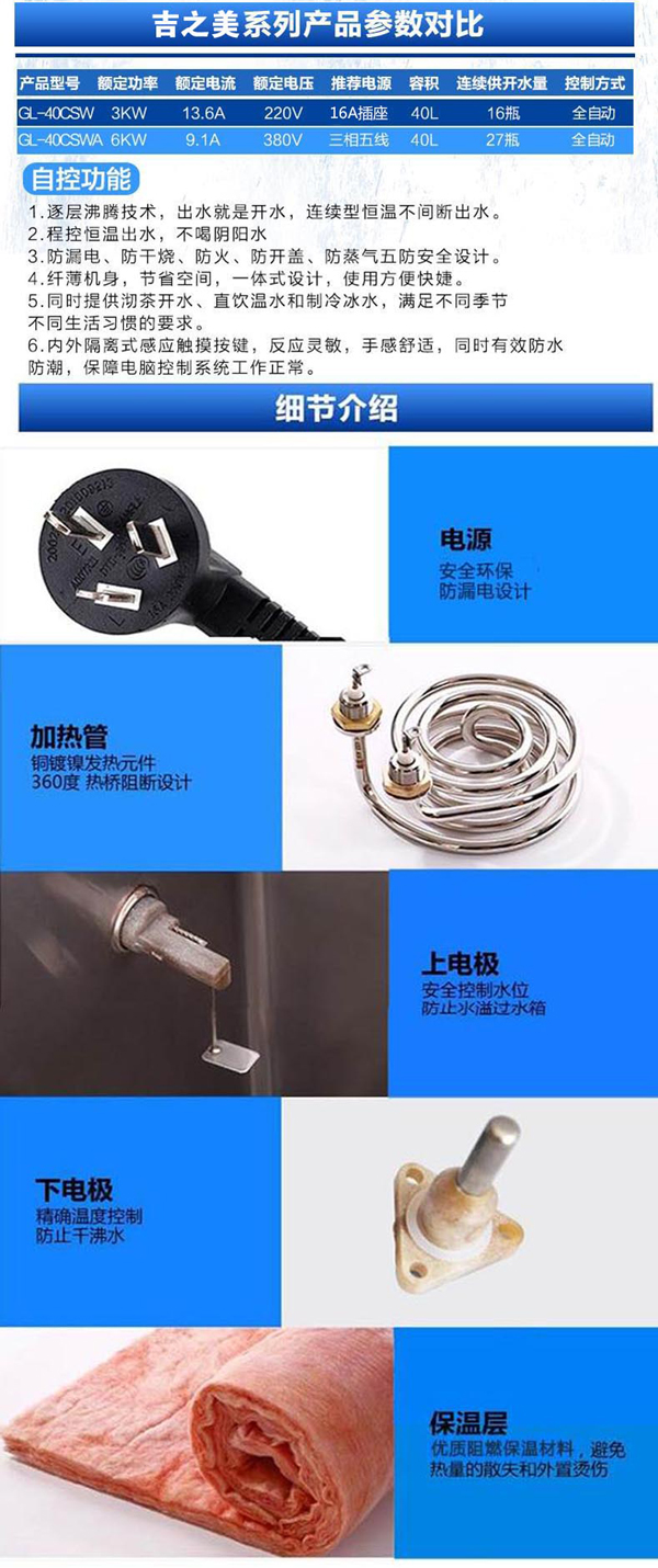 吉之美華貴之選系列開水器GL-40CSW