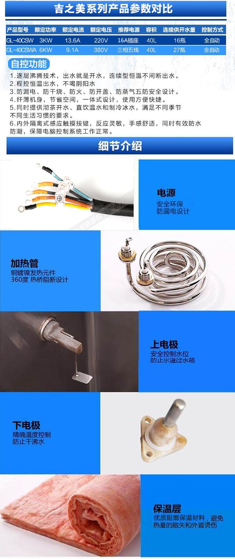 吉之美華貴之選系列開水器GL-40CSWA