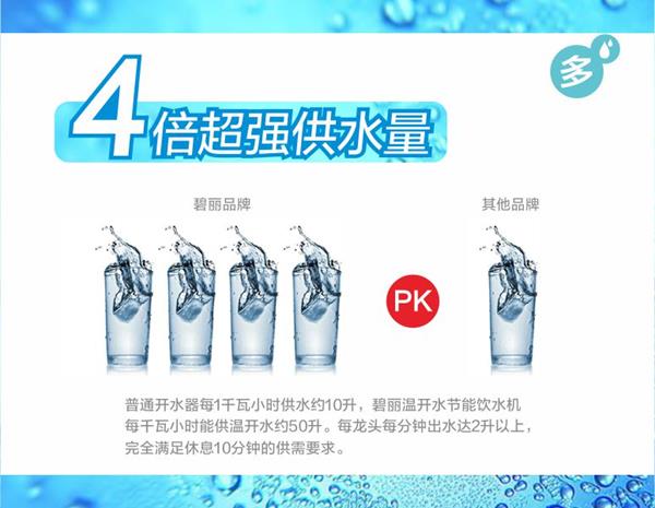 碧麗開(kāi)水節(jié)能飲水機(jī)節(jié)能王JO-3E