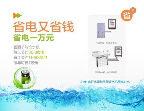 碧麗純水開水一體機JO-6Q3-RO900