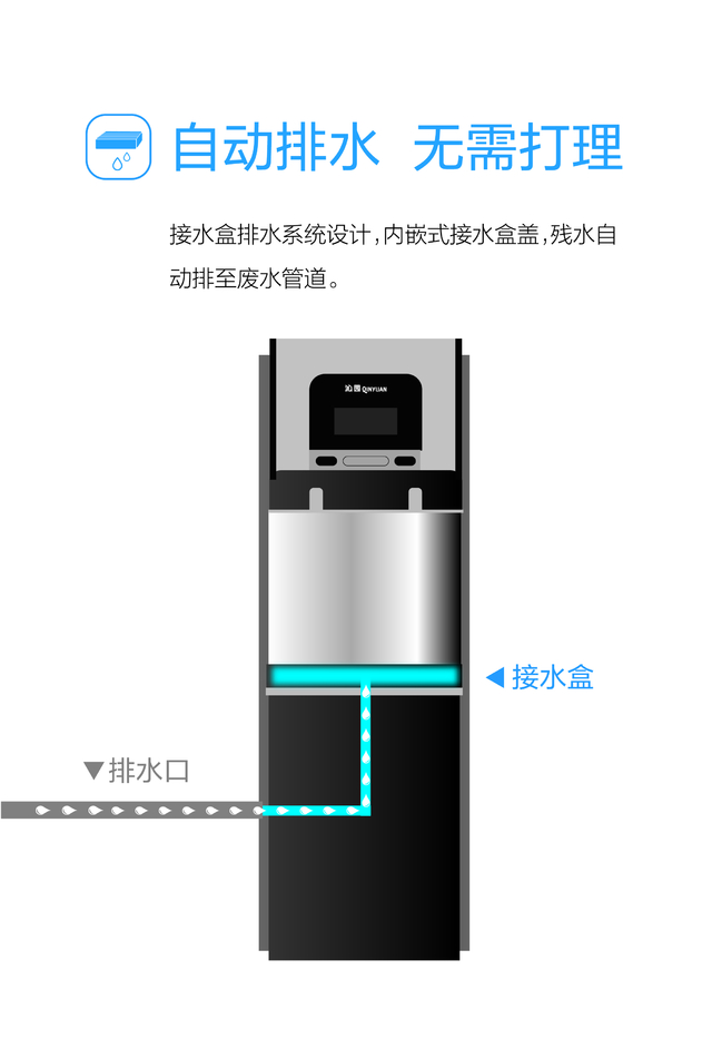 自動(dòng)排水，無(wú)需大理