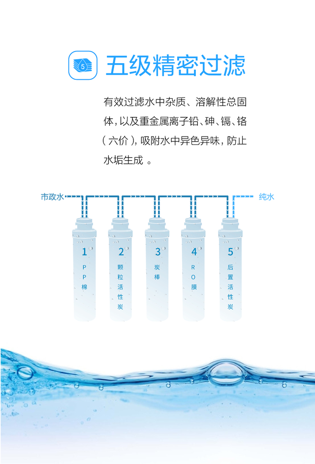 直飲機_沁園QS-ZRW-L33