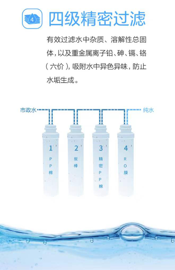 沁園商用直飲機(jī)QZ-RW4-101(VIP）