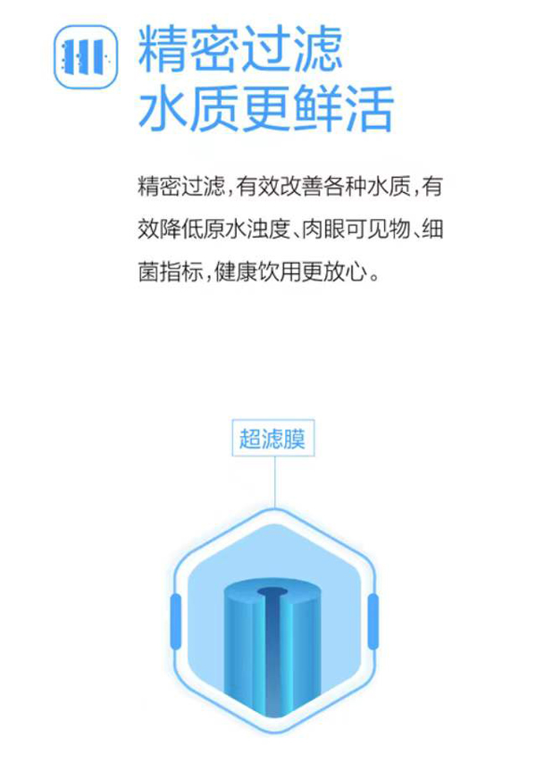 沁園商用凈水機(jī)QS-U1-BK300-13