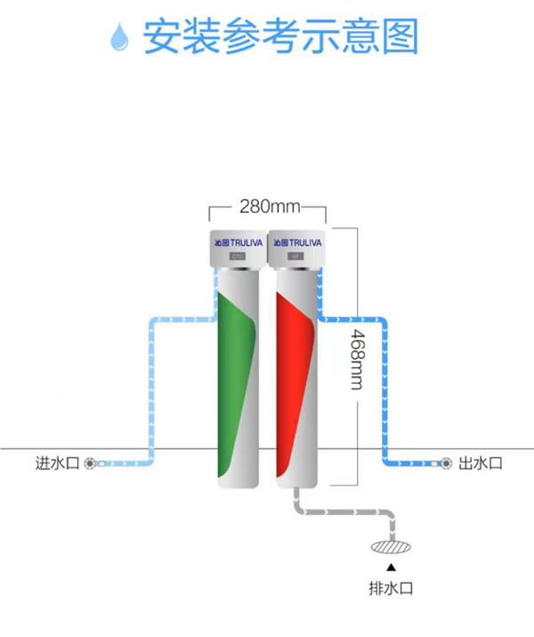 沁園商用凈水機(jī)QS-U2-BK300-13