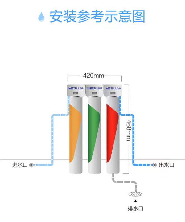 沁園商用凈水機(jī)QS-U3-BK300-13