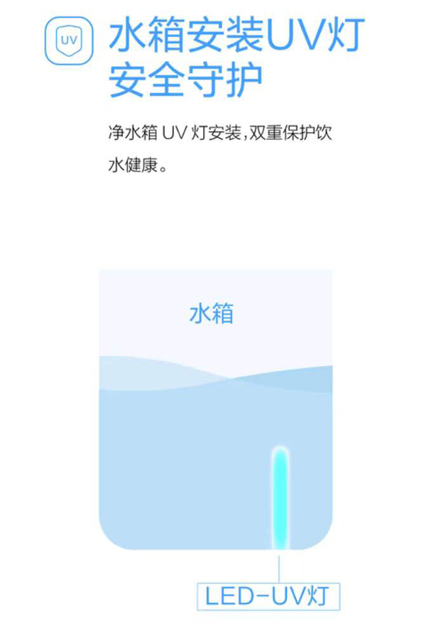 沁園商用管線機(jī)QX-SWF-B05