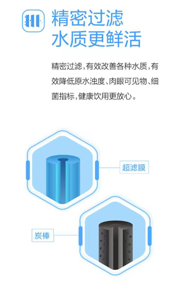 沁園商用凈水機(jī)QS-UF-B3000