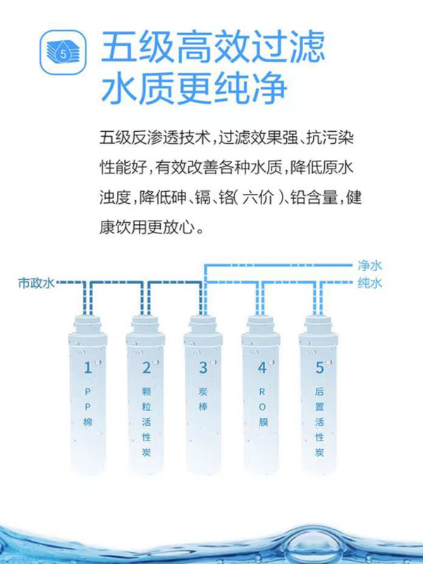 沁園商用純水機(jī)QYGJ-W1-600-20入駐湖北大廣北高速公路有限責(zé)任公司