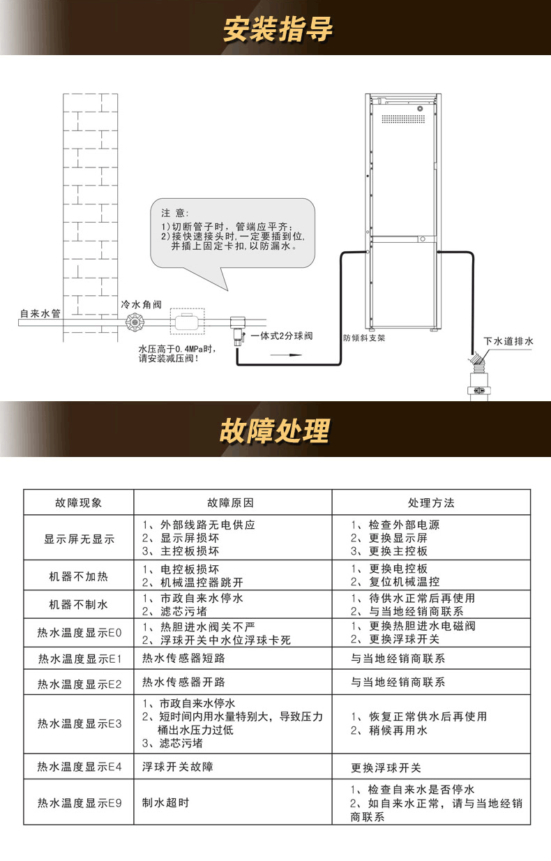 沁園商用直飲機(jī)QS-ZRW-L13（即QZ-RW302）