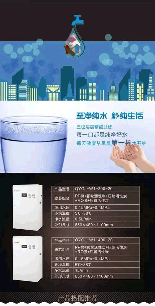 沁園商用純水設(shè)備QYGJ-W1-200-20、QYGJ-W1-400-20