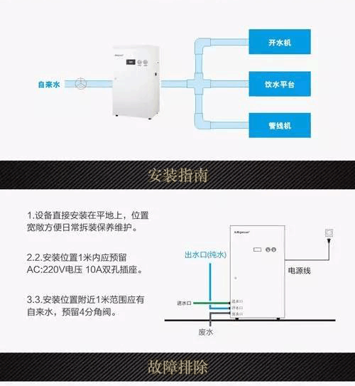 沁園商用純水設(shè)備QYGJ-W1-200-20、QYGJ-W1-400-20