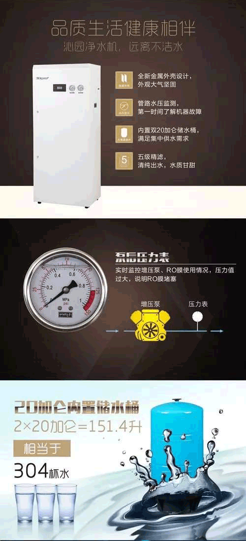 沁園商用純水設(shè)備QYGJ-W1-400-20(40)