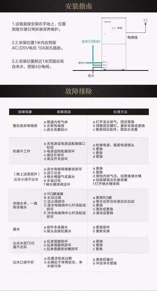 沁園商用純水設(shè)備QYGJ-W1-400-20(40)