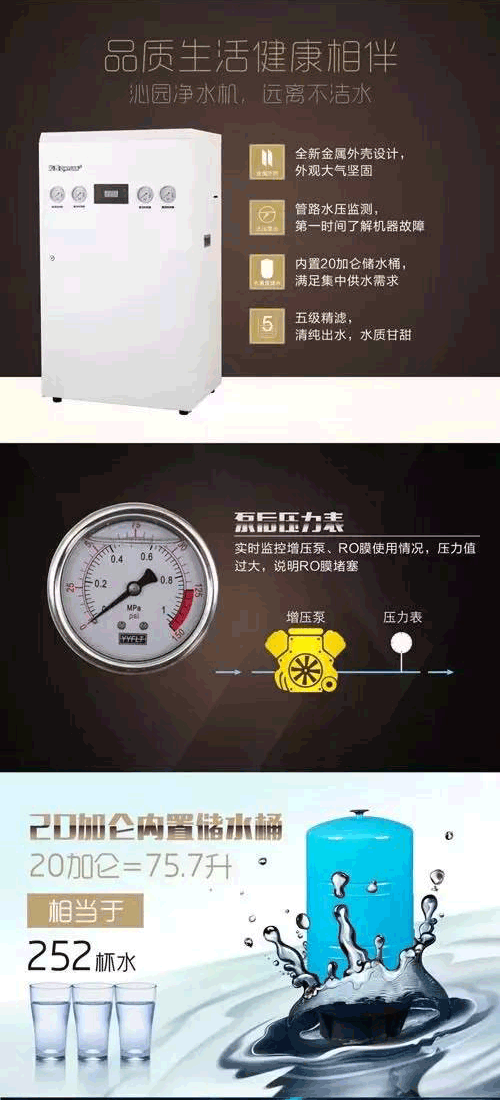 沁園商用純水設(shè)備純水機(jī)QYGJ-W1-600-20