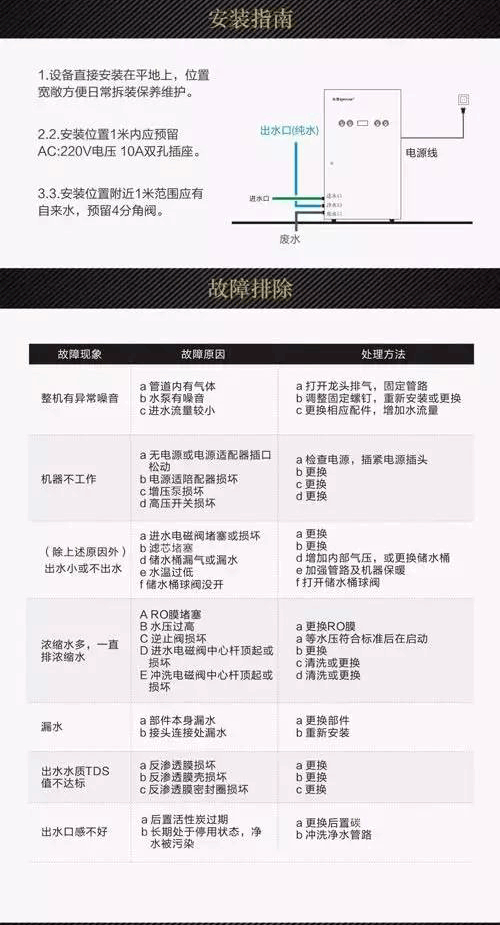 沁園商用純水設(shè)備純水機(jī)QYGJ-W1-600-20