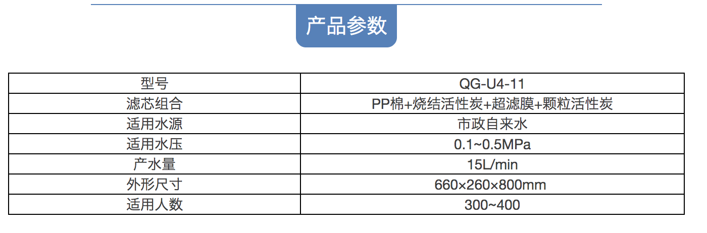 沁園商用凈水機(jī)凈水設(shè)備QG-U4-11