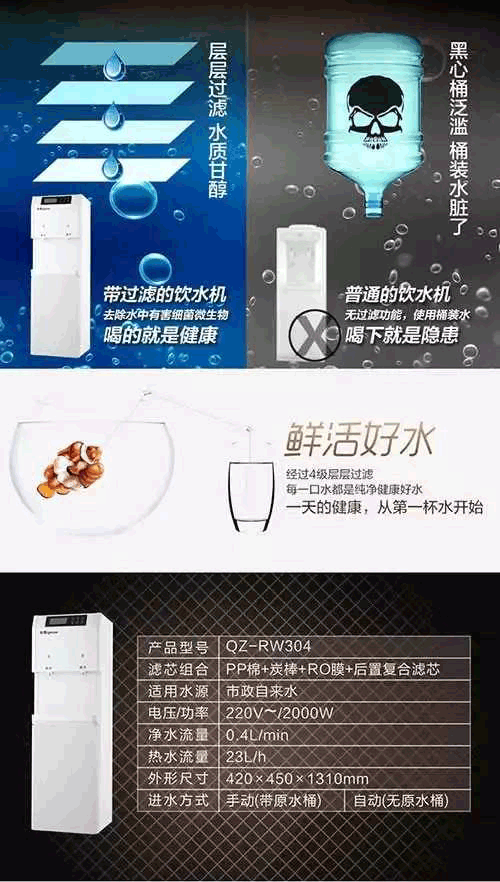 沁園小型直飲機(jī)QS-ZRW-L11（即原QZ-RW304）