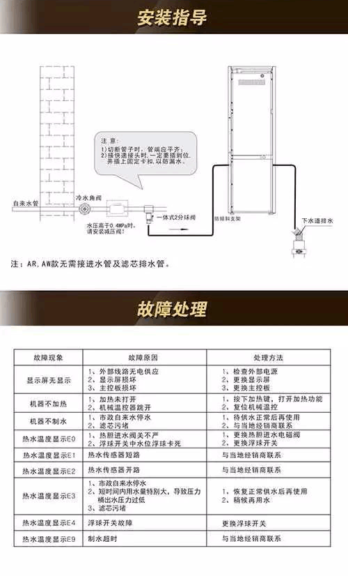 沁園小型直飲機(jī)QS-ZRW-L11（即原QZ-RW304）