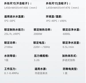 沁園商用直飲機(jī)QS-ZRD-L18